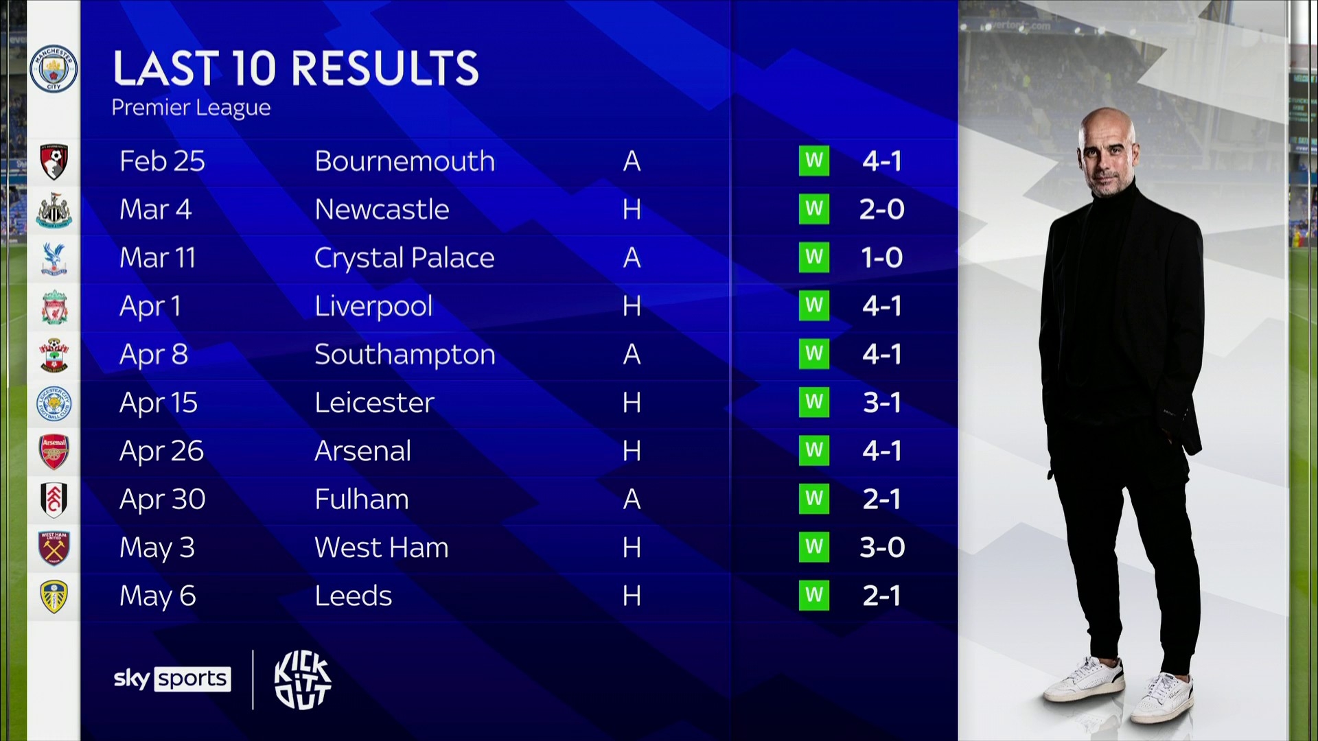 意义和影响 意义和影响