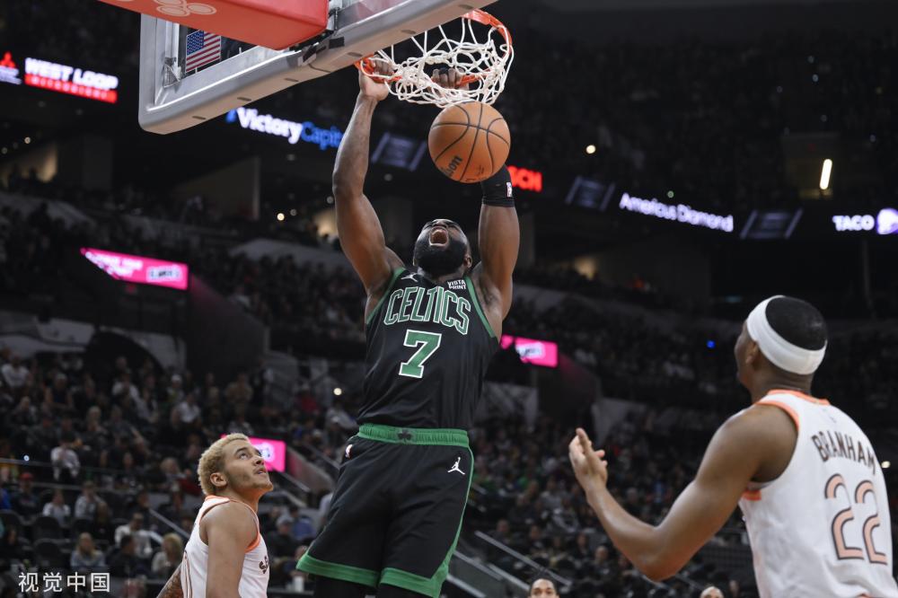 篮球的发展 篮球的发展