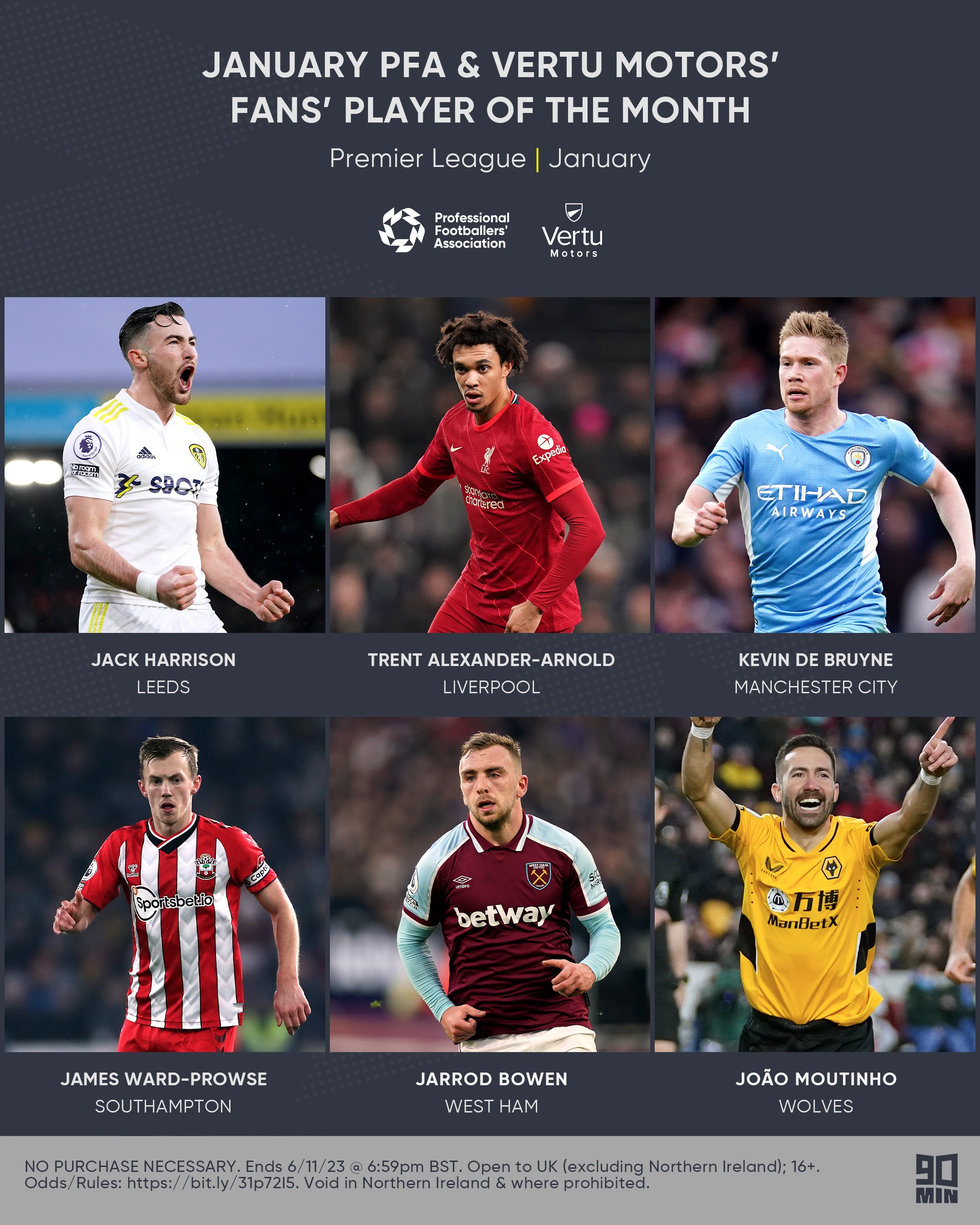 不考虑出售 不考虑出售